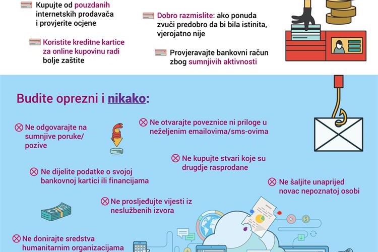 Slika /2022/FOT-RA%C4%8C%20PRIJEVARA-Europol-EC3-safe-at-home-Croatia-WEB.jpg